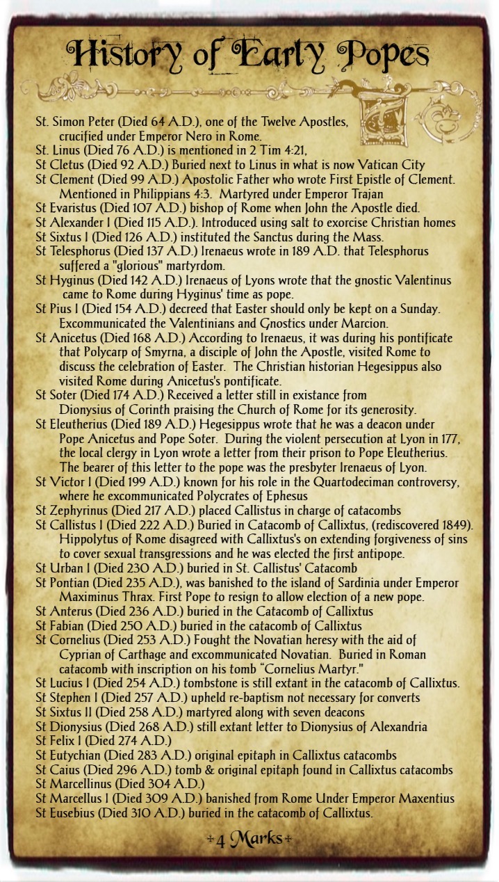 List of Early Popes